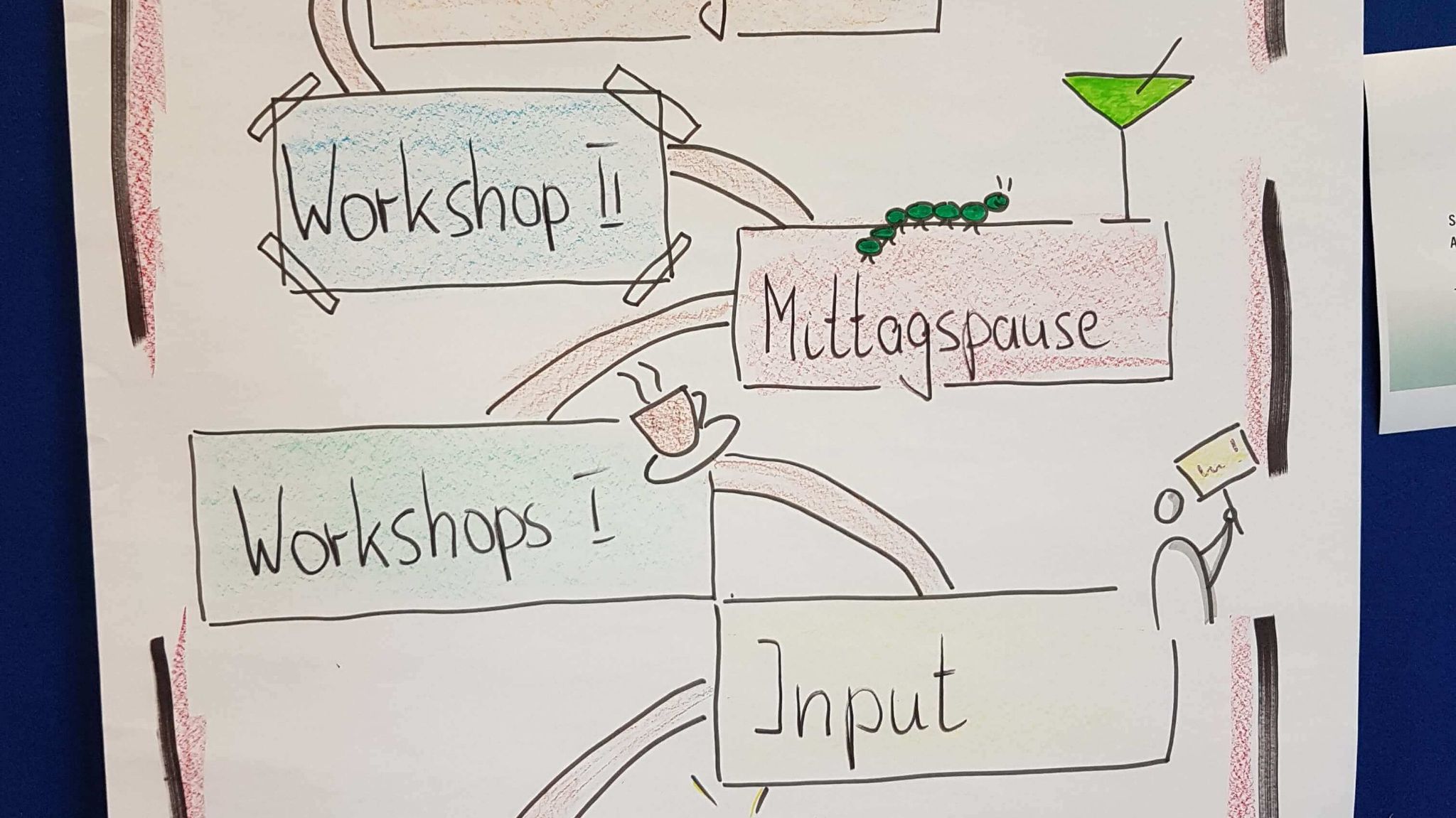 Ökumenische Studientage 